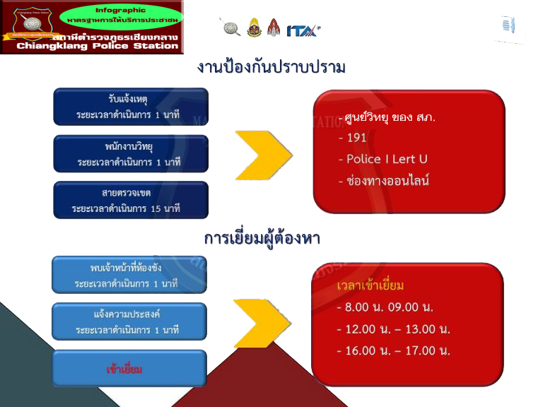 สไลด์1-768x576