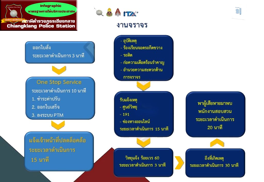 สไลด์2-1024x709