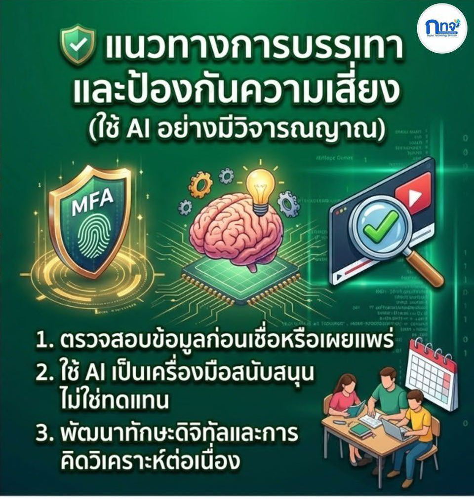 AI.1